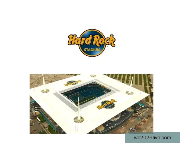 2026年世界杯球场布局与赛事前景分析：全球新地标的崛起与影响